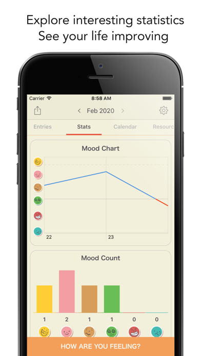 Emoly — Personal Mood Tracker screenshot 3